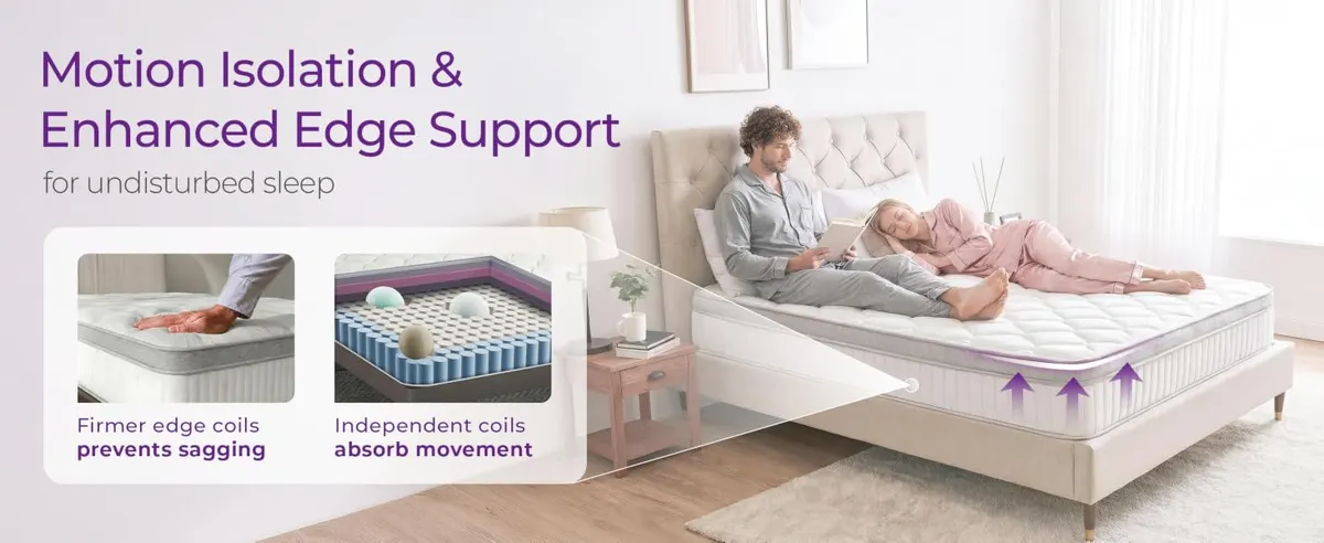 Motion Isolation and Reinforced Edges — GAESTE mattress